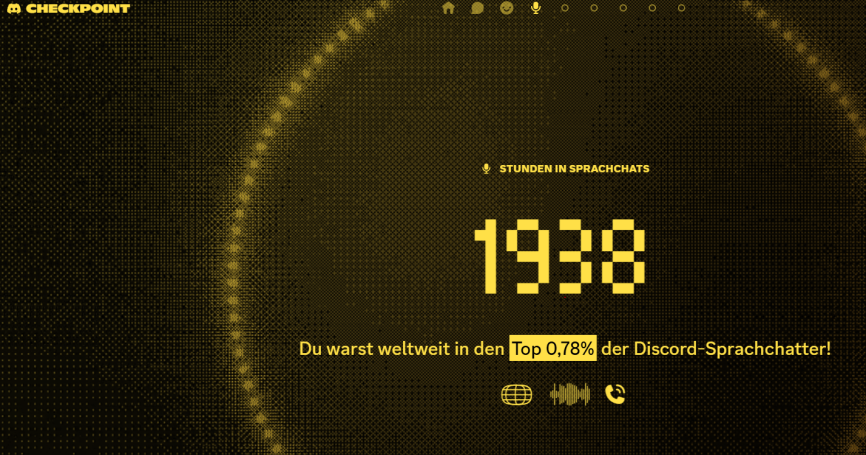 Top 0,78% Sprachchatter