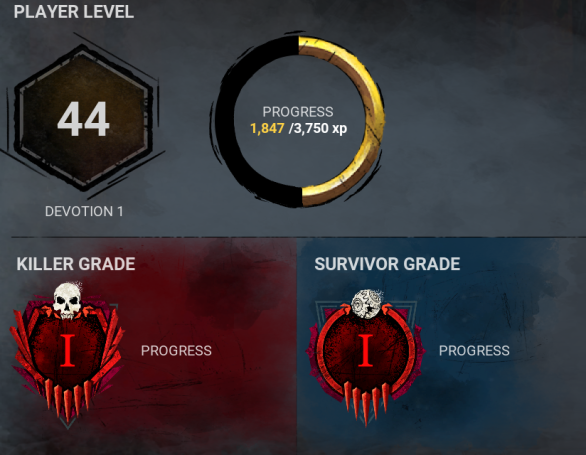 DBD Surv und Killer Highest Rank